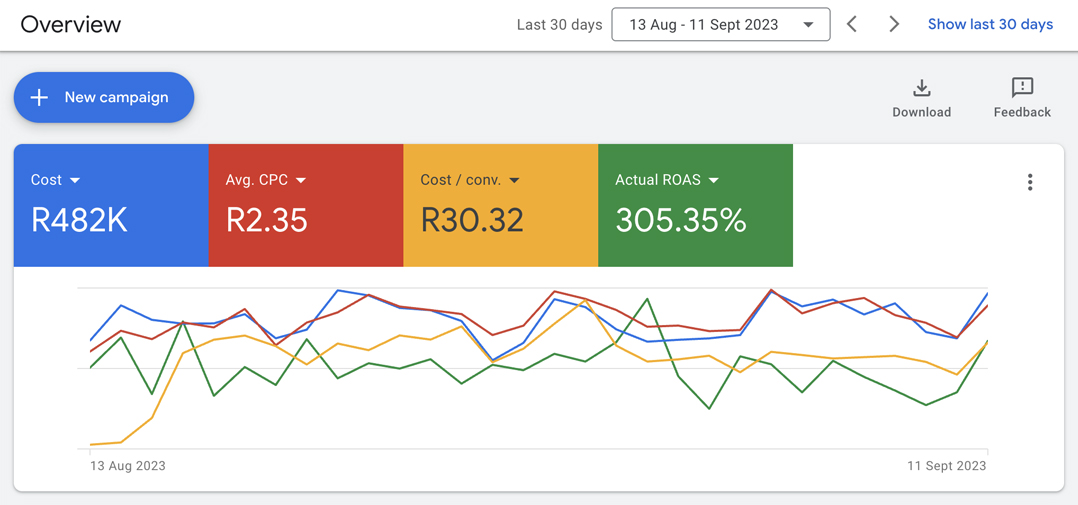 google-ads-dash1